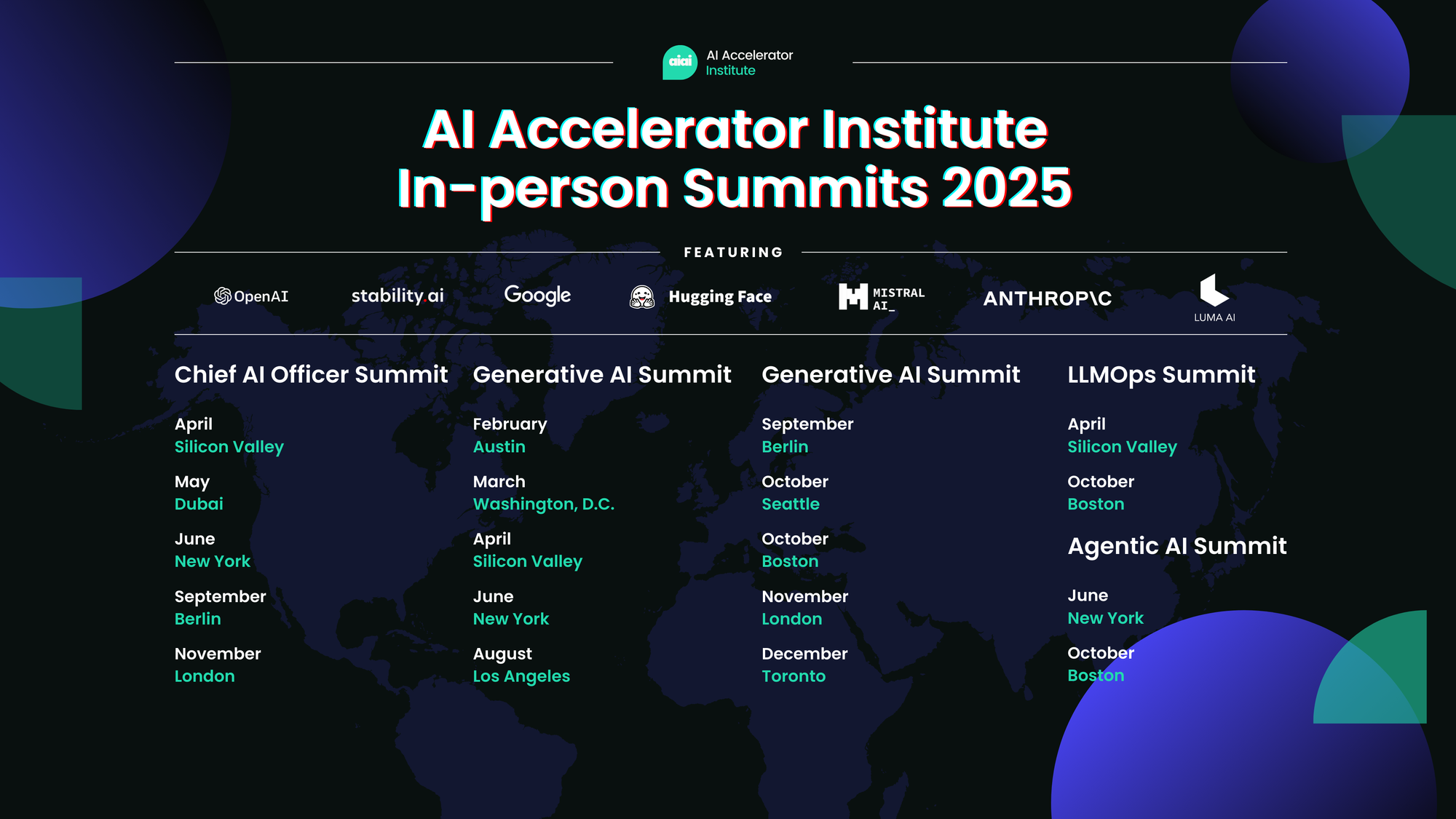 AIAI in-person summit list for 2025