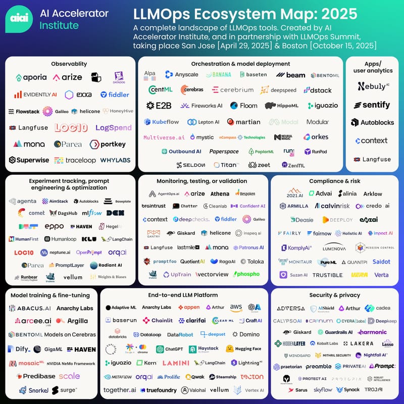 LLMOps: Optimizing towards 
enterprise value in the LLM & agentic era